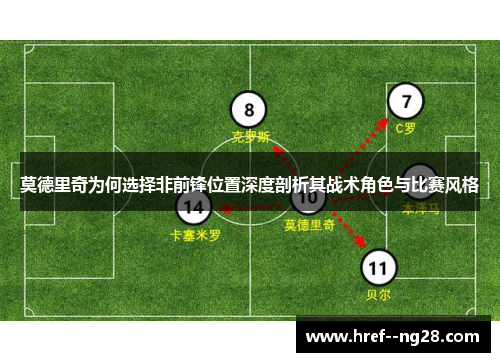 莫德里奇为何选择非前锋位置深度剖析其战术角色与比赛风格