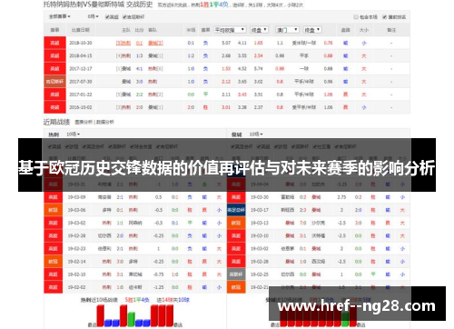 基于欧冠历史交锋数据的价值再评估与对未来赛季的影响分析