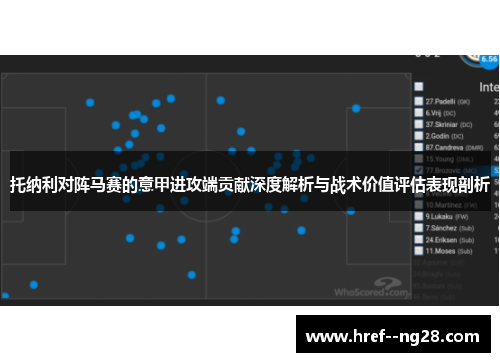 托纳利对阵马赛的意甲进攻端贡献深度解析与战术价值评估表现剖析