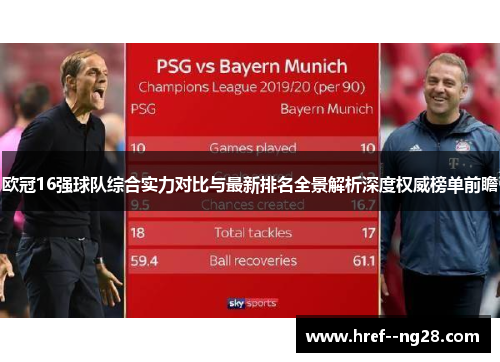 欧冠16强球队综合实力对比与最新排名全景解析深度权威榜单前瞻